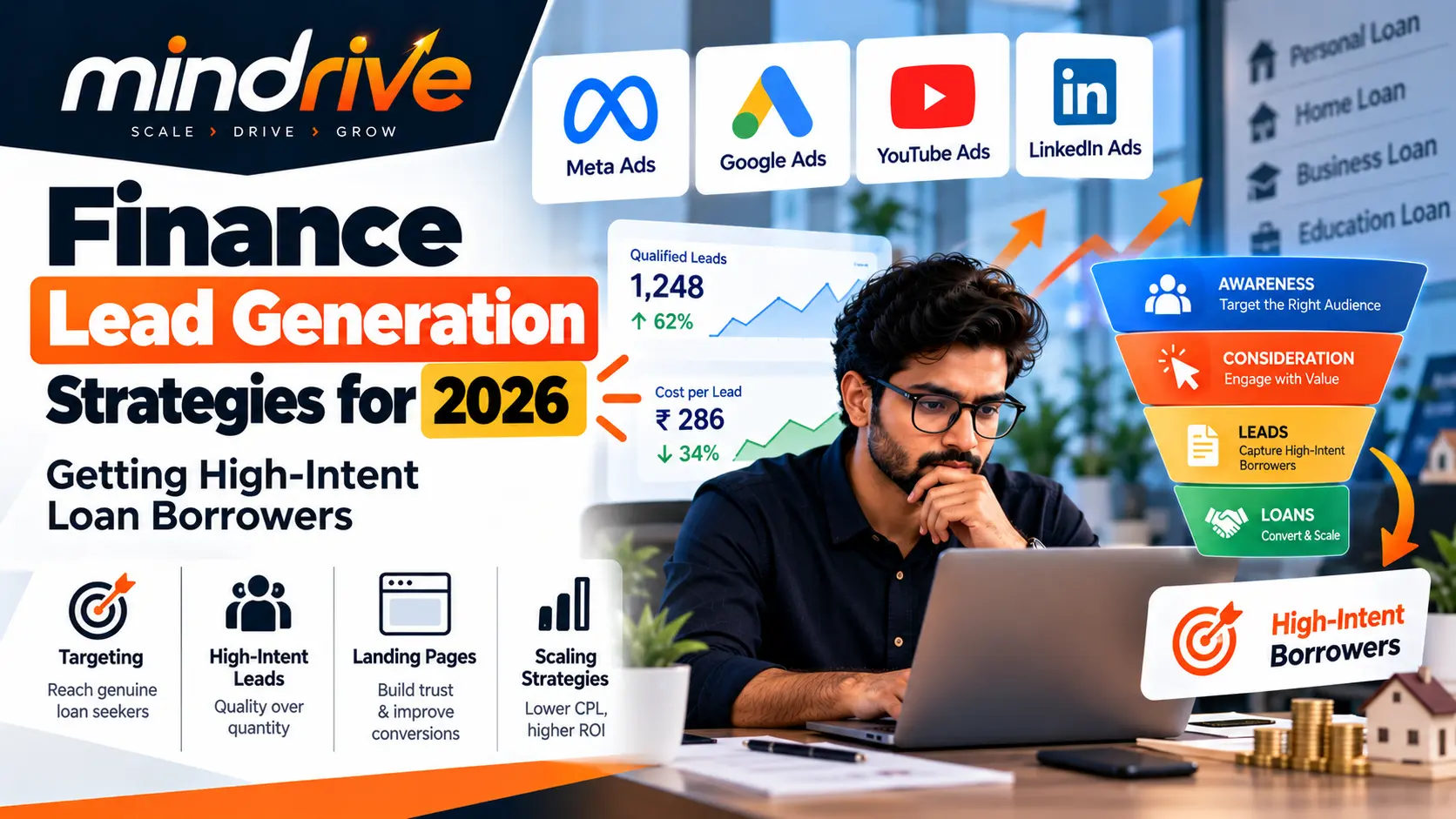 Finance Lead Generation Strategies for 2026: Getting High-Intent Loan Borrowers